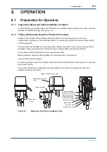 Preview for 50 page of YOKOGAWA FC400G User Manual