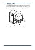 Preview for 8 page of YOKOGAWA FC500G User Manual