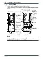 Preview for 15 page of YOKOGAWA FC500G User Manual