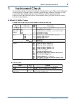 Предварительный просмотр 8 страницы YOKOGAWA FC800D User Manual