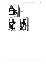 Предварительный просмотр 10 страницы YOKOGAWA FC800D User Manual