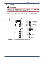 Предварительный просмотр 11 страницы YOKOGAWA FC800D User Manual