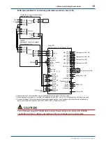 Предварительный просмотр 12 страницы YOKOGAWA FC800D User Manual