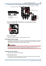 Предварительный просмотр 14 страницы YOKOGAWA FC800D User Manual