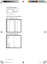 Preview for 6 page of YOKOGAWA FD20 Instruction Manual