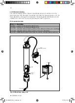 Preview for 20 page of YOKOGAWA FD20 Instruction Manual