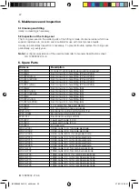 Preview for 22 page of YOKOGAWA FD20 Instruction Manual