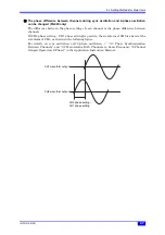 Предварительный просмотр 59 страницы YOKOGAWA FG400 User Manual