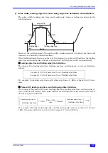 Preview for 75 page of YOKOGAWA FG400 User Manual