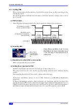 Предварительный просмотр 90 страницы YOKOGAWA FG400 User Manual