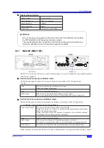 Предварительный просмотр 33 страницы YOKOGAWA FG420 User Manual