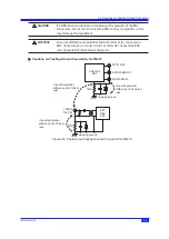 Предварительный просмотр 37 страницы YOKOGAWA FG420 User Manual