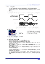 Предварительный просмотр 97 страницы YOKOGAWA FG420 User Manual