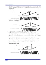 Предварительный просмотр 106 страницы YOKOGAWA FG420 User Manual