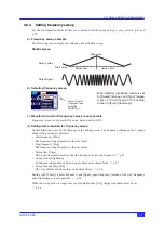 Предварительный просмотр 113 страницы YOKOGAWA FG420 User Manual