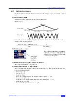 Предварительный просмотр 115 страницы YOKOGAWA FG420 User Manual