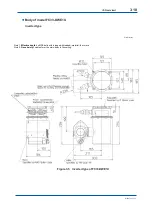 Предварительный просмотр 21 страницы YOKOGAWA FIELDEYE II Series User Manual