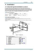 Предварительный просмотр 26 страницы YOKOGAWA FIELDEYE II Series User Manual