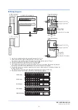 Preview for 4 page of YOKOGAWA FLEXA FLXA21-D-S Drawings