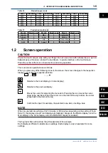 Предварительный просмотр 21 страницы YOKOGAWA FLXA202 User Manual