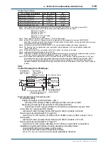 Предварительный просмотр 32 страницы YOKOGAWA FLXA202 User Manual