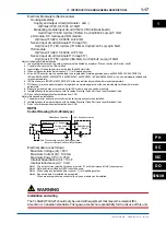 Предварительный просмотр 33 страницы YOKOGAWA FLXA202 User Manual