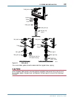 Предварительный просмотр 41 страницы YOKOGAWA FLXA202 User Manual