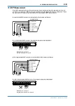 Предварительный просмотр 51 страницы YOKOGAWA FLXA202 User Manual