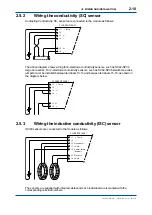 Предварительный просмотр 53 страницы YOKOGAWA FLXA202 User Manual