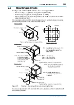 Предварительный просмотр 55 страницы YOKOGAWA FLXA202 User Manual