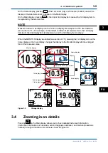 Предварительный просмотр 61 страницы YOKOGAWA FLXA202 User Manual