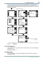 Предварительный просмотр 62 страницы YOKOGAWA FLXA202 User Manual