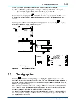 Предварительный просмотр 66 страницы YOKOGAWA FLXA202 User Manual