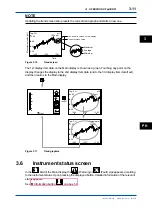 Предварительный просмотр 67 страницы YOKOGAWA FLXA202 User Manual