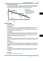 Предварительный просмотр 75 страницы YOKOGAWA FLXA202 User Manual