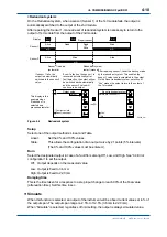 Предварительный просмотр 78 страницы YOKOGAWA FLXA202 User Manual