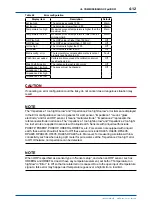 Предварительный просмотр 80 страницы YOKOGAWA FLXA202 User Manual