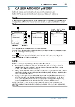 Предварительный просмотр 89 страницы YOKOGAWA FLXA202 User Manual