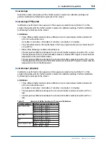 Предварительный просмотр 92 страницы YOKOGAWA FLXA202 User Manual