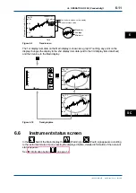 Предварительный просмотр 105 страницы YOKOGAWA FLXA202 User Manual