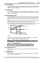 Предварительный просмотр 134 страницы YOKOGAWA FLXA202 User Manual