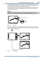 Предварительный просмотр 136 страницы YOKOGAWA FLXA202 User Manual
