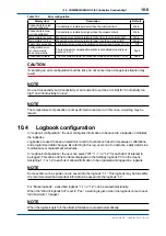 Предварительный просмотр 145 страницы YOKOGAWA FLXA202 User Manual