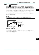 Предварительный просмотр 163 страницы YOKOGAWA FLXA202 User Manual