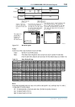 Предварительный просмотр 171 страницы YOKOGAWA FLXA202 User Manual