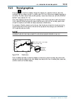 Предварительный просмотр 195 страницы YOKOGAWA FLXA202 User Manual