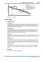 Предварительный просмотр 205 страницы YOKOGAWA FLXA202 User Manual