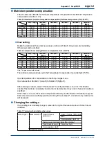 Предварительный просмотр 227 страницы YOKOGAWA FLXA202 User Manual