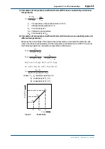 Предварительный просмотр 231 страницы YOKOGAWA FLXA202 User Manual