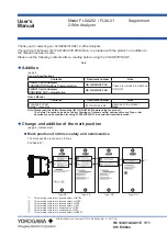 Предварительный просмотр 259 страницы YOKOGAWA FLXA202 User Manual